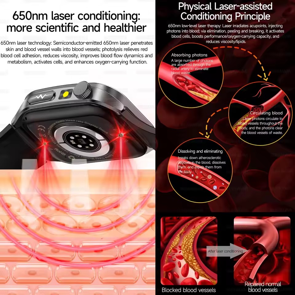 2026 New Health Smart Watch La - Industrial Laser Temperature Sensor ulasan dan harga