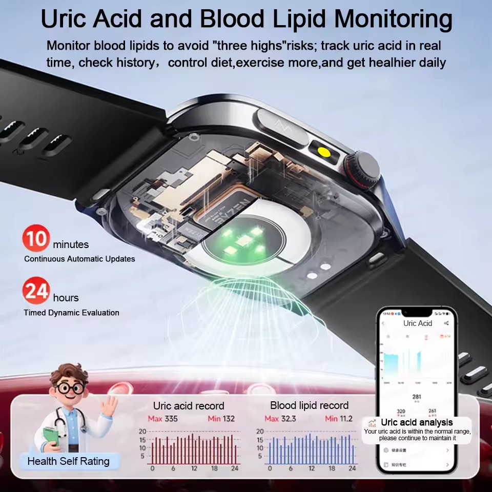 2026 New Health Smart Watch La - Industrial Laser Temperature Sensor ulasan dan harga