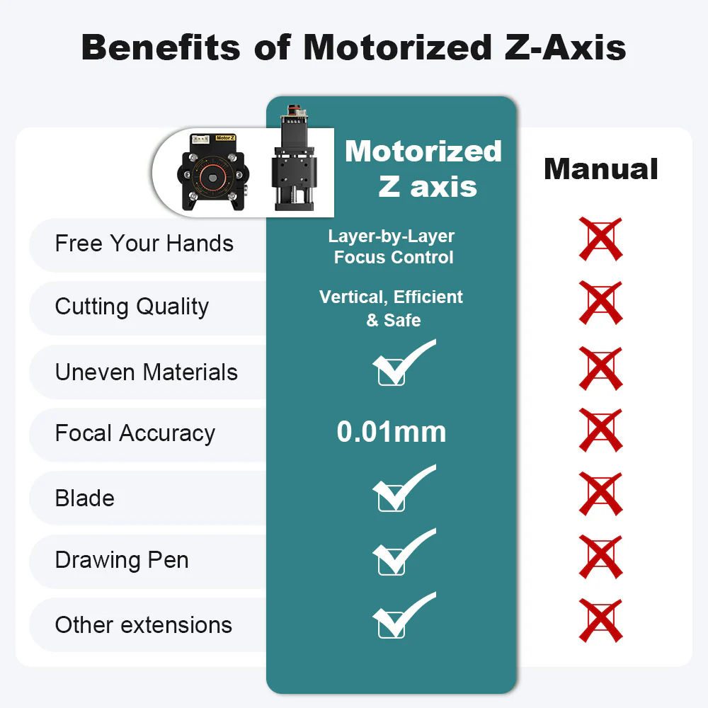 20mm NEJE Z-axis module, mecha - Industrial Laser Uses ulasan dan harga