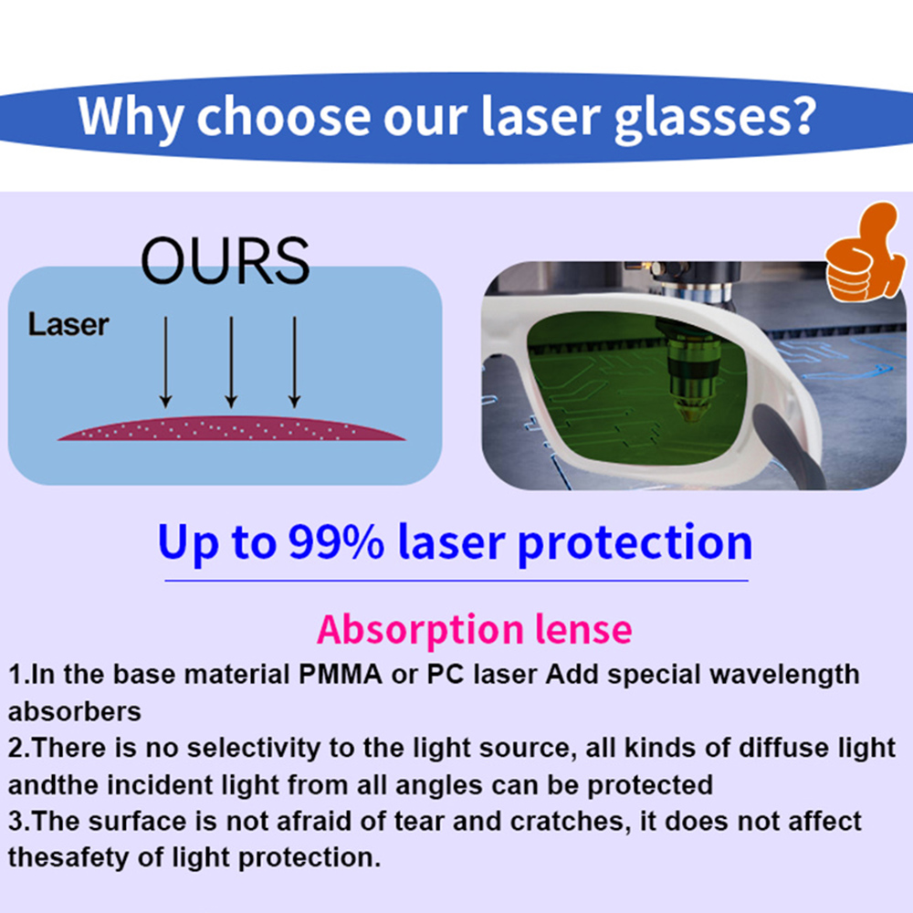 OD7+ Laser Safety Glasses Gogg - Industrial Laser Glasses ulasan dan harga