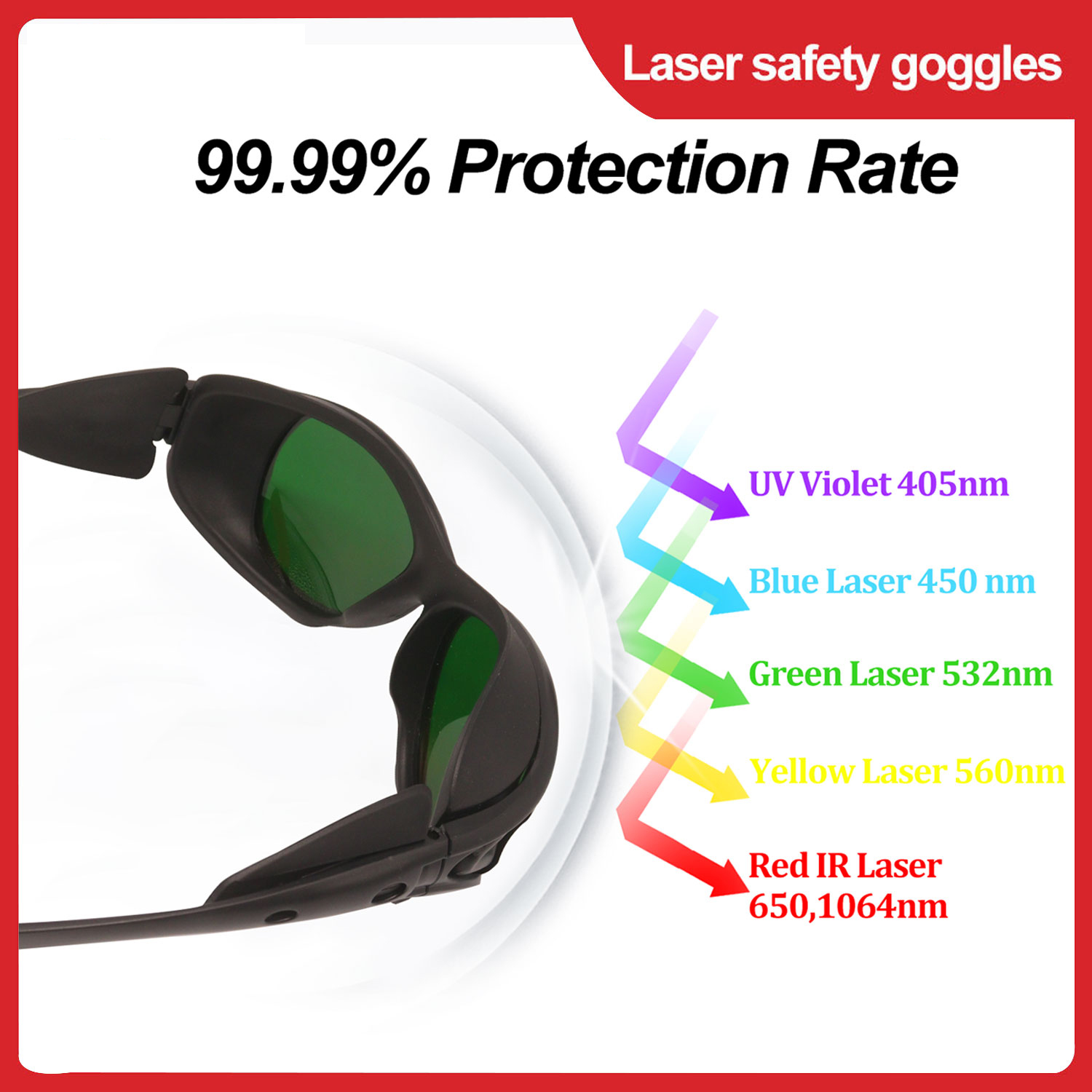 Laser Lenses Lead Glasses Radi - Industrial Laser Glasses ulasan dan harga
