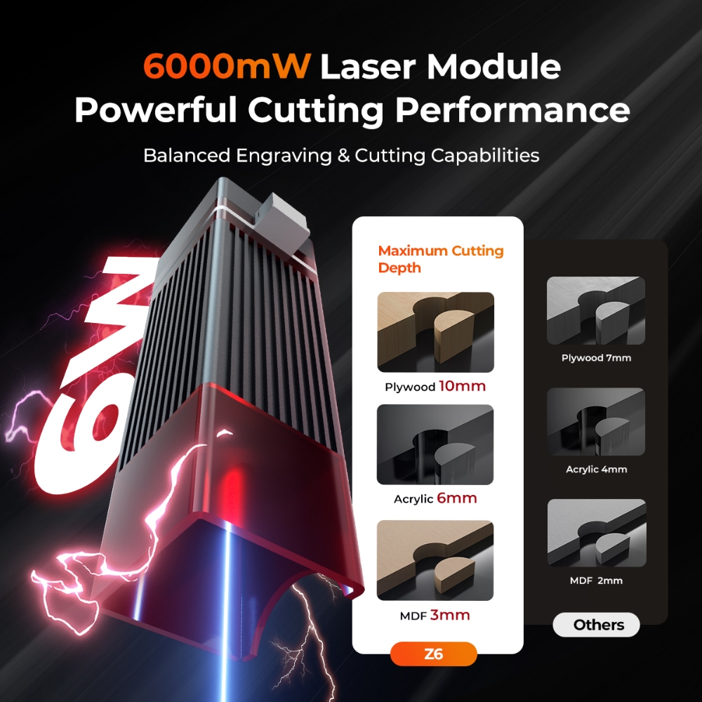 ELIDOR Z6 6W Laser Engraver an - Laser Engraving Software ulasan dan harga