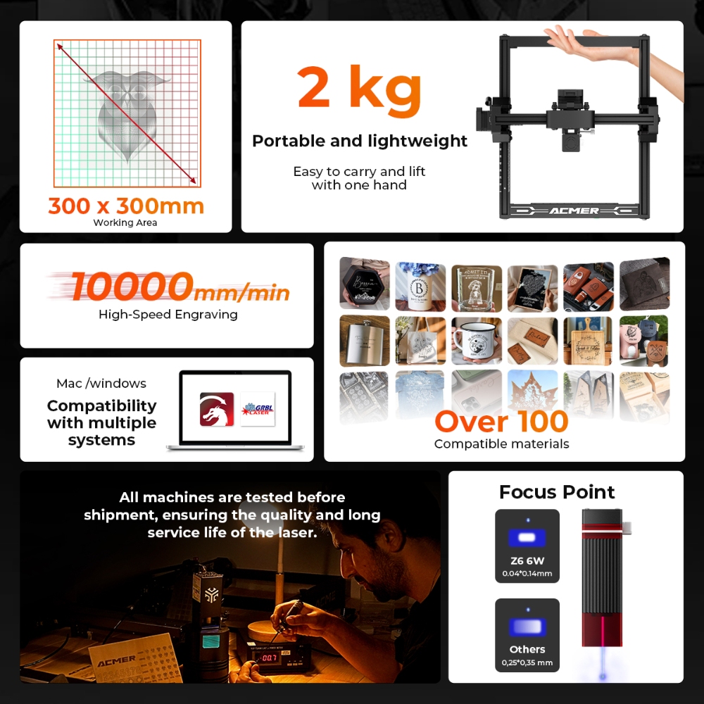 ELIDOR Z6 6W Laser Engraver an - Laser Engraving Software ulasan dan harga
