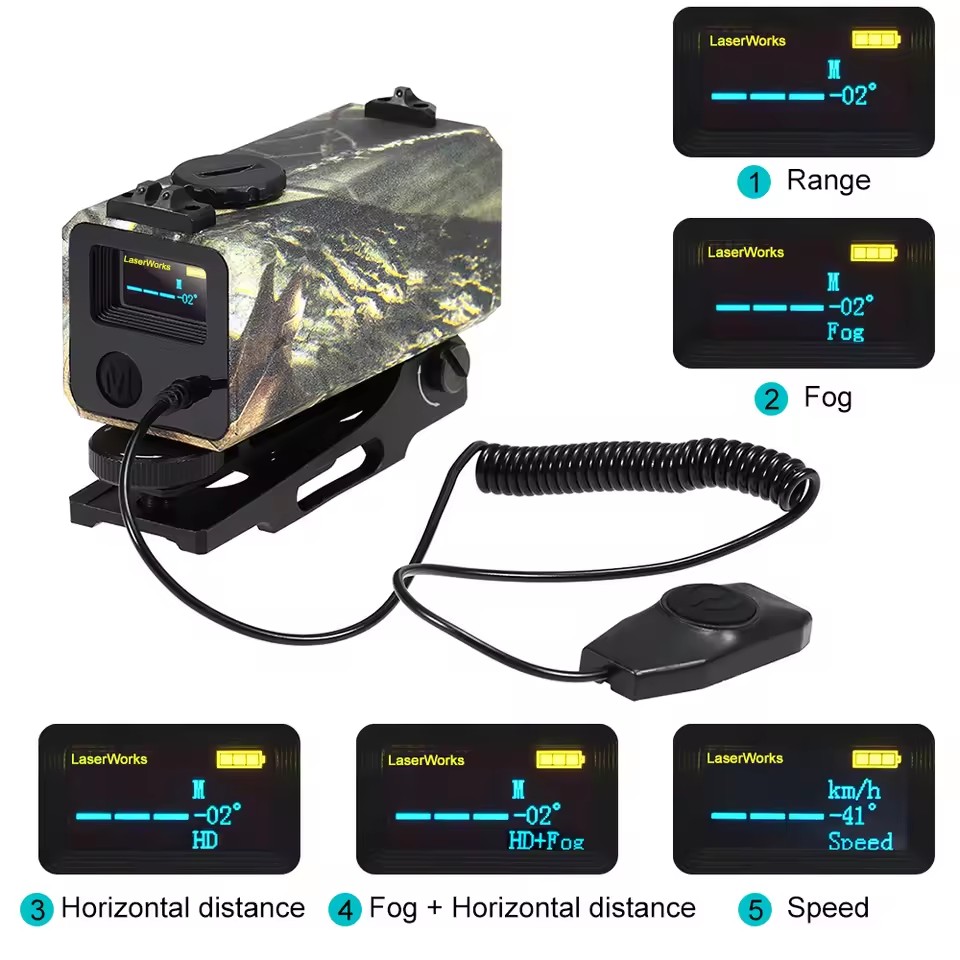 Mini Laser Automatic Range Fin - Industrial Laser Rangefinder ulasan dan harga