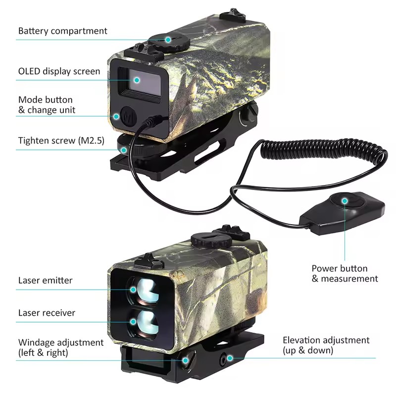 Mini Laser Automatic Range Fin - Industrial Laser Rangefinder ulasan dan harga