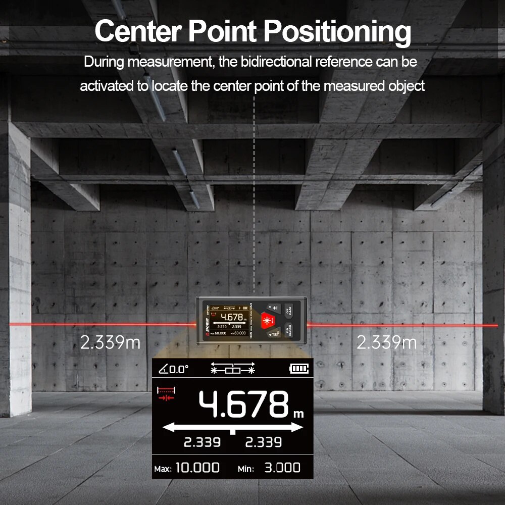 SNDWAY Dual Laser Distance Met - Industrial Laser Rangefinder ulasan dan harga