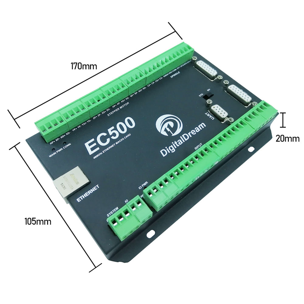 Mach3 Ethernet CNC Controller  - Breakout Board Mach3 ulasan dan harga
