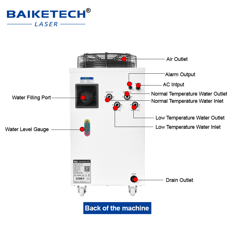 Factory Industrial Laser Water - Industrial Laser Machines ulasan dan harga