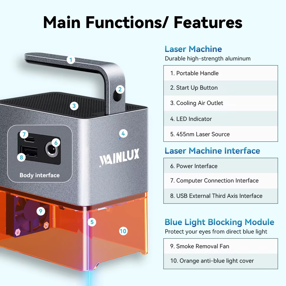 Hot WAINLUX Z4 Laser Engraver  - Industrial Grade Laser Cutter ulasan dan harga