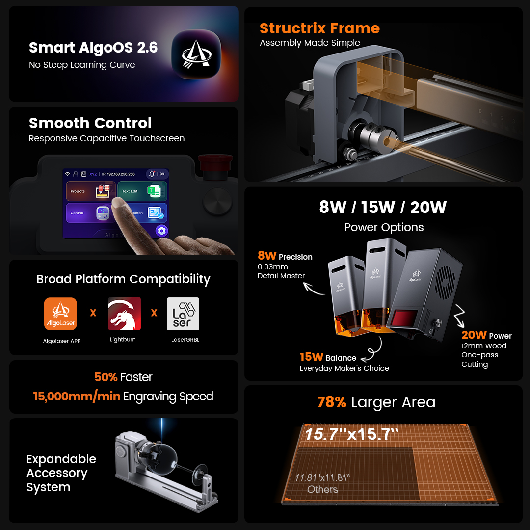 AlgoLaser DIY KIT MK3 Desktop  - Industrial Grade Laser Cutter ulasan dan harga
